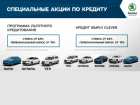 Специальные предложения для клиентов ŠKODA в Л-Моторс в феврале