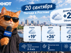 В последний день выборов в Ростове ожидается теплая, хоть и облачная погода