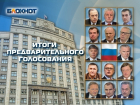 Читатели «Блокнота Ростова» сформировали в голосовании четырехпартийную Госдуму