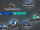 В 2025 году в Ростовской области появятся новые школы на 10 тысяч мест