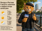 Погода в Ростове-на-Дону 5 августа: солнечная и жаркая погода целый день