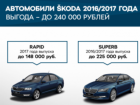 Специальные предложения для клиентов ŠKODA в июне