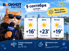 В Ростове похолодало: синоптики рассказали о погоде на 9 сентября