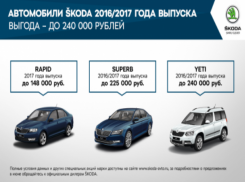 Специальные предложения для клиентов ŠKODA в августе