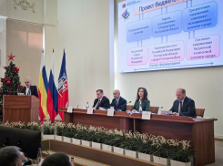 Глава Ростова-на-Дону выделил 80 миллионов депутатам гордумы на ремонт детских площадок