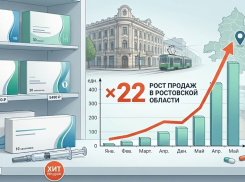 Продажи уколов для похудения в Ростовской области выросли в 22 раза