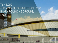 Власти «Ростова» не могут договориться с «Агрокомом» по поводу строительства «Гандбол Арены»