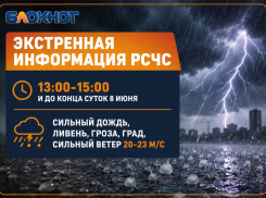 Сильные ливни, грозы, град и ветер до 23 метров в секунду ожидаются в Ростовской области