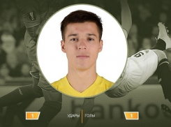 Автор красивейшего гола «Ростова» в ворота «Спарты» борется за звание лучшего игрока недели в Лиге Европы