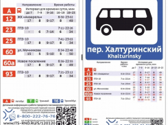 В Ростове за 2,8 млн рублей заменят указатели на остановках