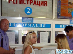 В Ростове на Текучева закрывается отдел техосмотра и регистрации автомобилей 