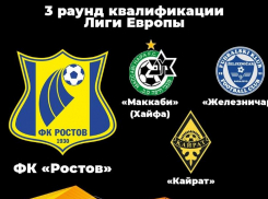 ФК «Ростов» узнал возможных соперников в Лиге Европы