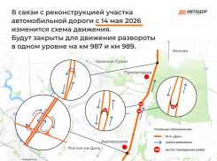 На трассе М-4 «Дон» под Ростовом закроют два разворота
