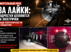 Зацепинг ради славы: психолог объяснила, почему подростки идут на смертельный риск и что делать родителям 