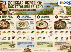 Квас, кефир или минералка: какие виды окрошки любят россияне в День окрошки