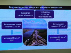 Реконструкция трассы М-4 «Дон в Ростовской области грозит транспортным коллапсом 