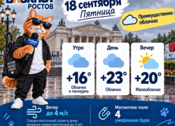 Пасмурно и до + 23 градусов будет в Ростове 18 сентября