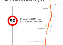 С 1 декабря на двух участках М-4 «Дон» в Ростовской области вводится зимний скоростной режим