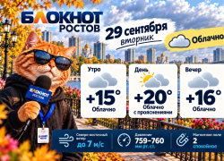 В Ростове во вторник будет облачно, днем до +20