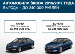 Специальные предложения для клиентов ŠKODA в июне