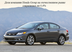 Honda Civic вошла в список популярных авто с пробегом