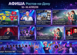 Собрали самые классные мероприятия на выходные и начало следующей недели в Ростове