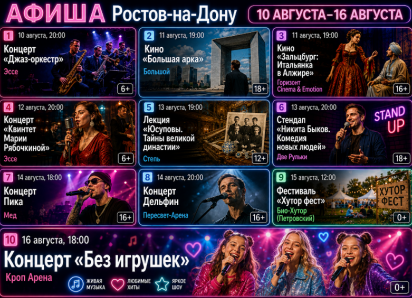 Куда сходить в Ростове-на-Дону с 10 по 16 августа