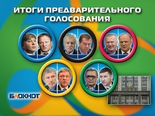 «Единая Россия» проиграла «Яблоку» предварительное голосование и не взяла пятипроцентный барьер