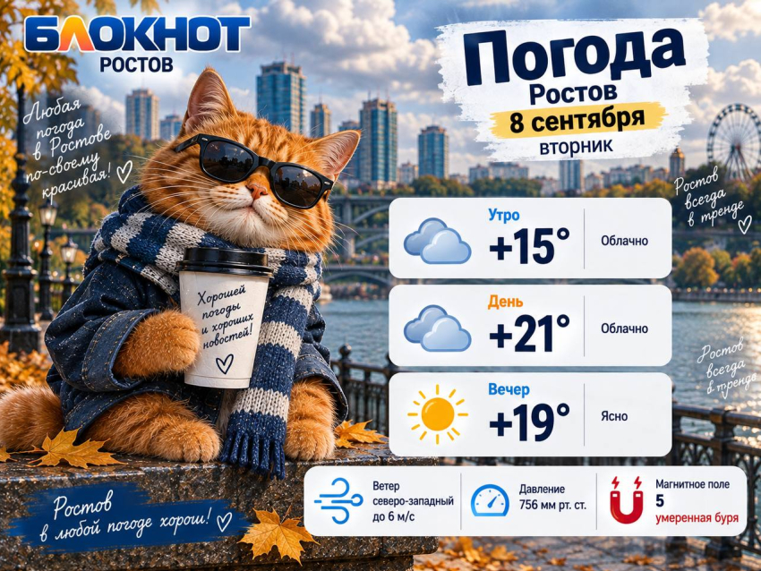 В Ростове 8 сентября будет облачно, но тепло