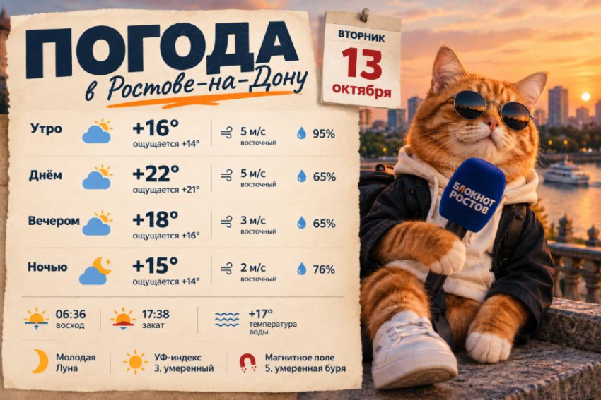 В Ростове 13 октября сохранится теплая погода
