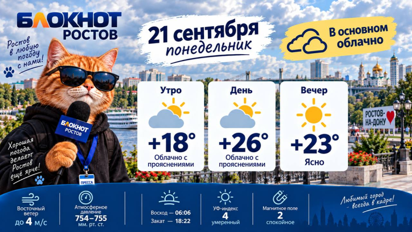 В Ростове потеплеет до +26, а к вечеру облака разойдутся