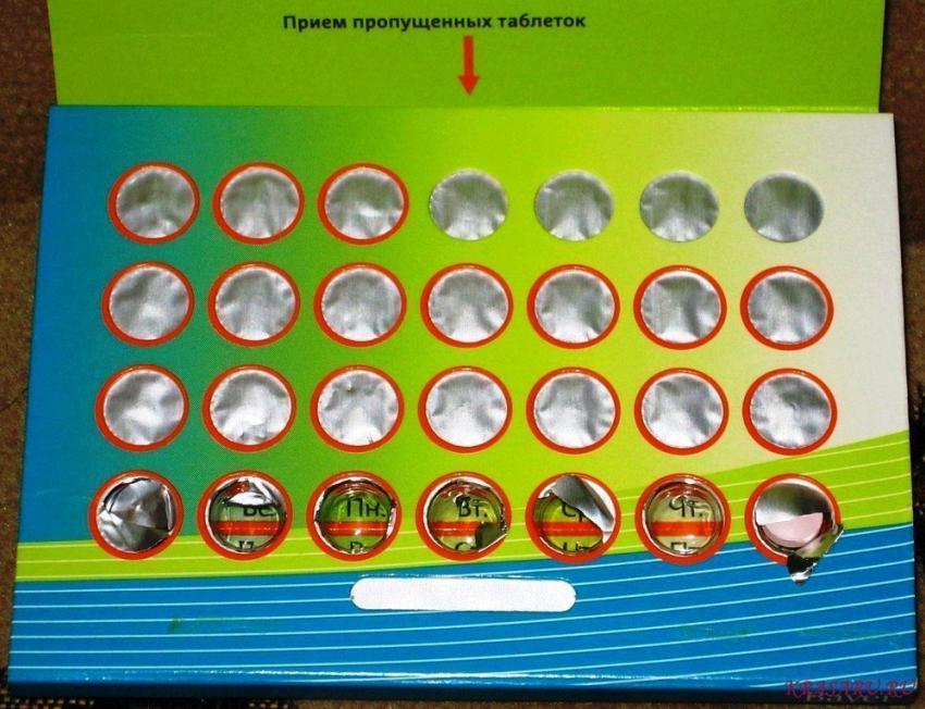 Джес Плюс 28 Таблеток Купить