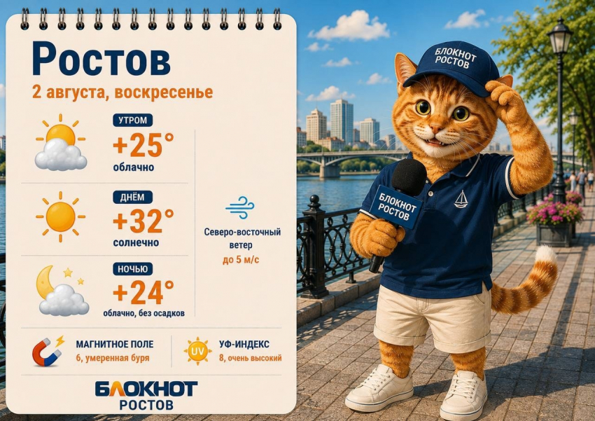 Жителей Ростова ждет до +32 градусов 2 августа