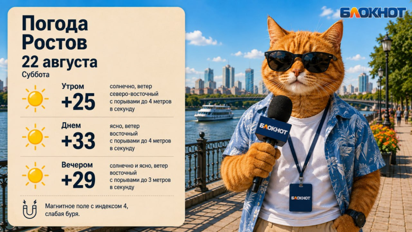 В субботу в Ростове аномальная жара до +33 градусов