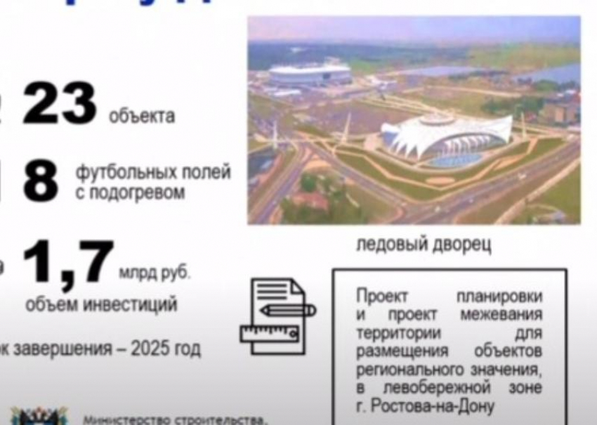 Рядом с «Ростов Ареной» появится новый ледовый дворец