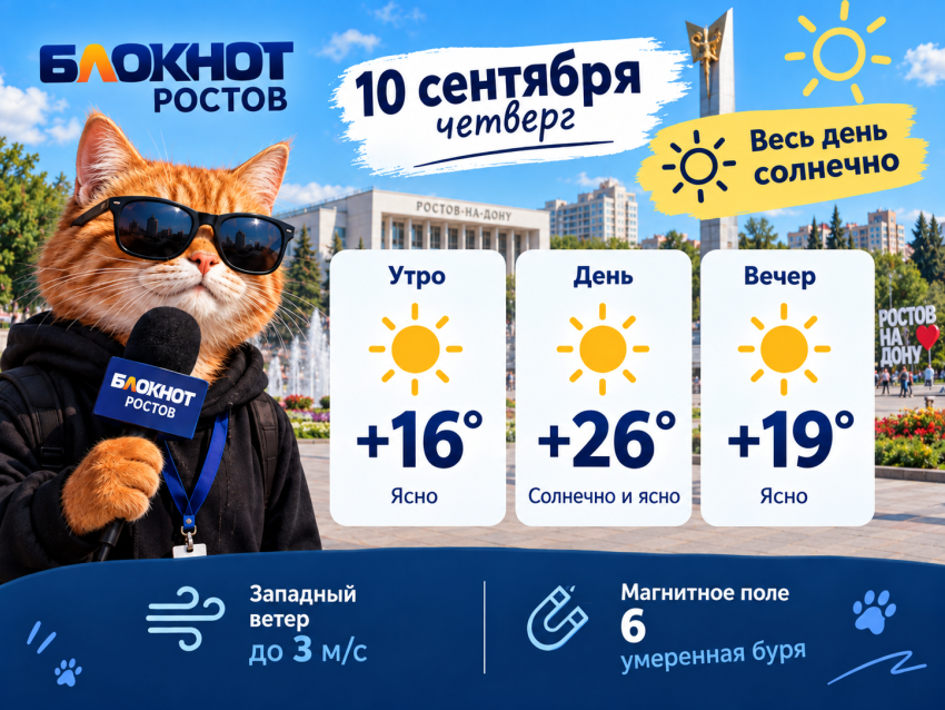 До +26 градусов прогреется воздух в Ростове 10 сентября