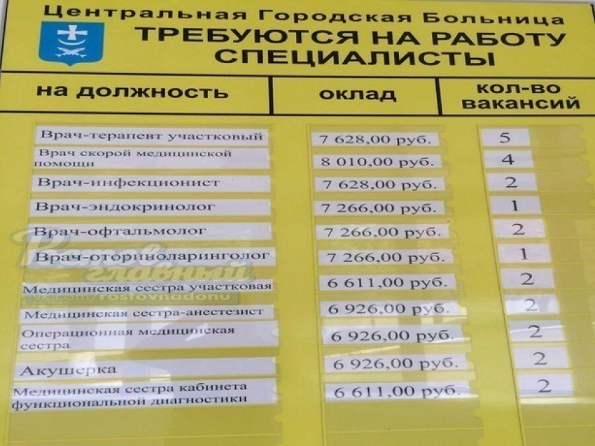 Смешные зарплаты врачей шокировали жителей Ростовской области