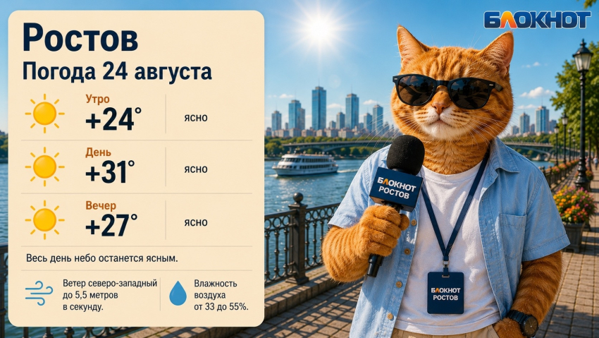 В Ростове будни начнутся с жары и солнцепека В Ростове будни начнутся с жары и солнцепека 