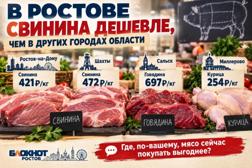 В Ростове свинина дешевле, чем в других городах области