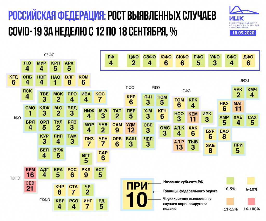 В Ростовской области число выявленных случаев коронавируса за неделю выросло на 6%