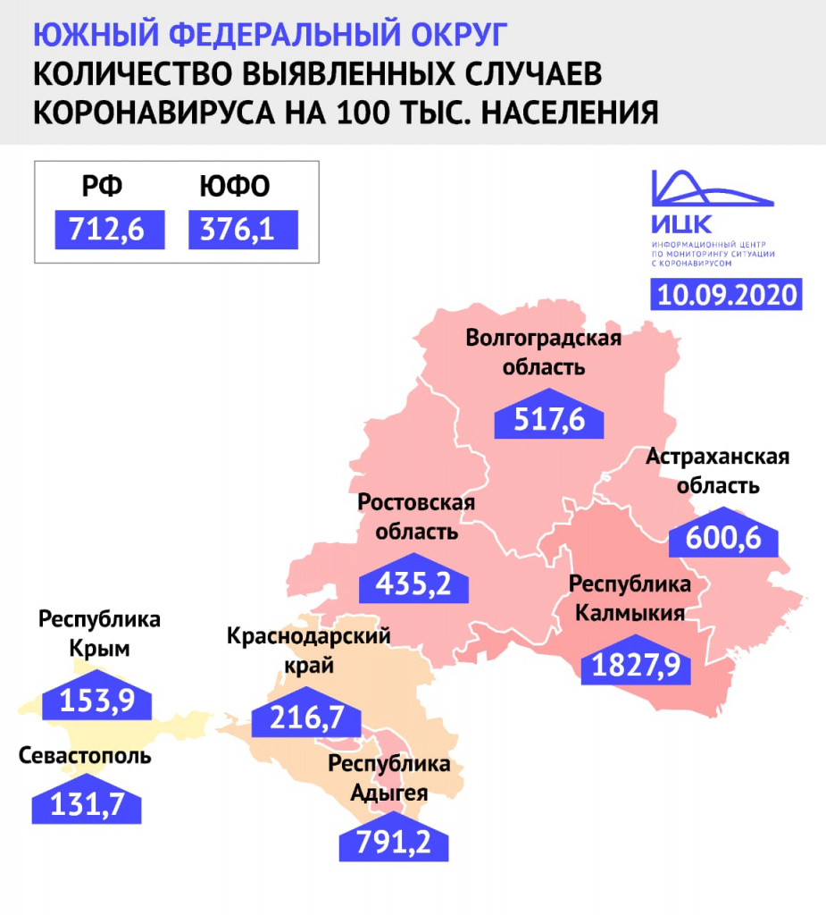В Ростовской области у 435 человек из 100 тысяч выявляют коронавирус. Инфографика ИЦК В Ростовской области у 435 человек из 100 тысяч выявляют коронавирус. Инфографика ИЦК