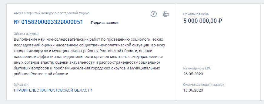 Информация о закупке Информация о закупке
