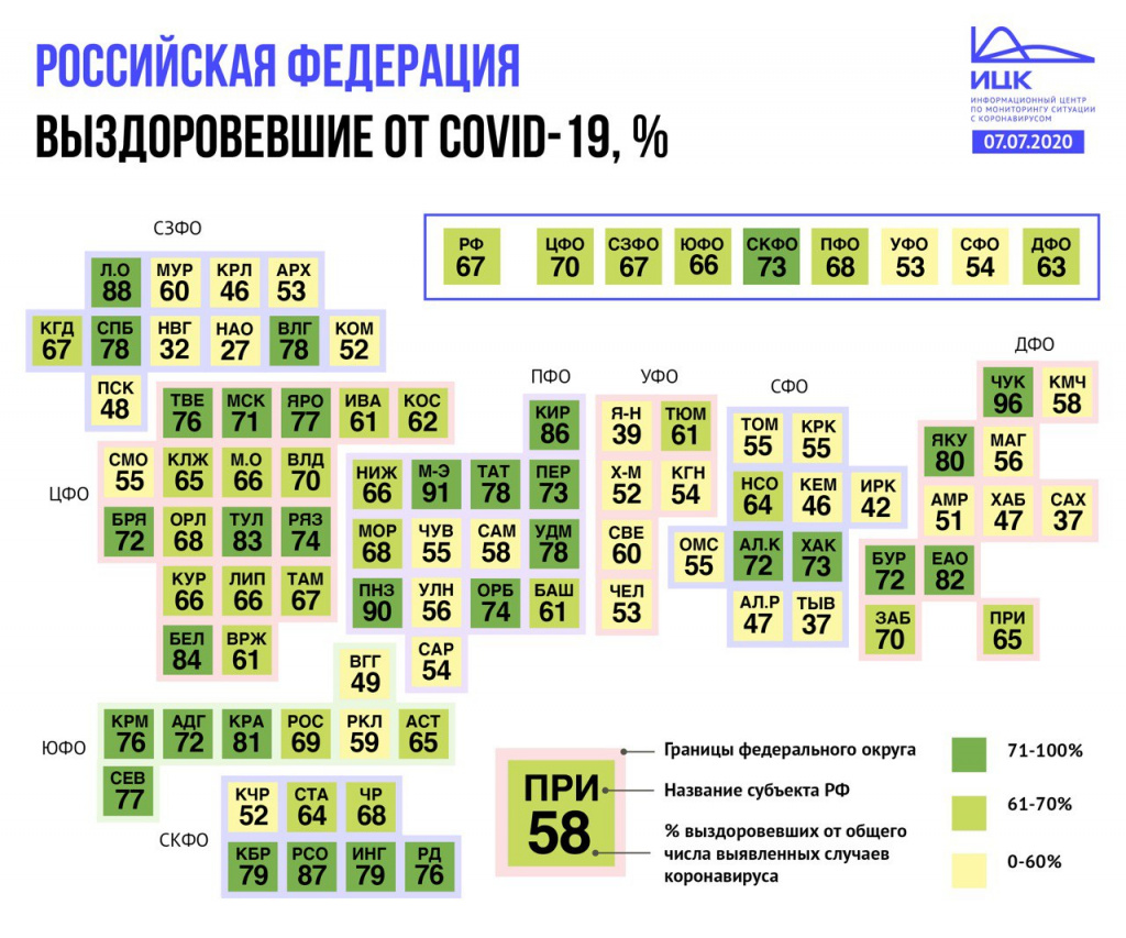 Инфографика - ИЦК