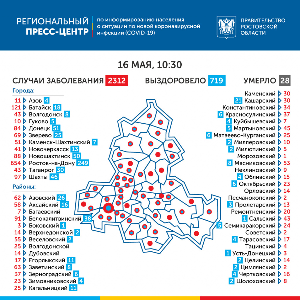 Наибольшее число заболевших коронавирусом выявлено в Ростове и Мясниковском районе