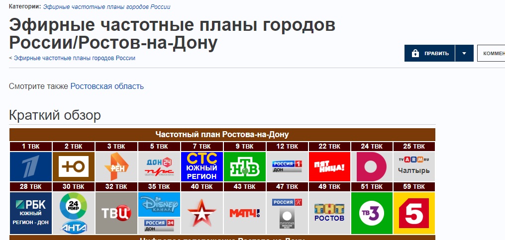 Доллар снова начал расти. Что будет с ценами на машины в году | РБК Autonews | Дзен