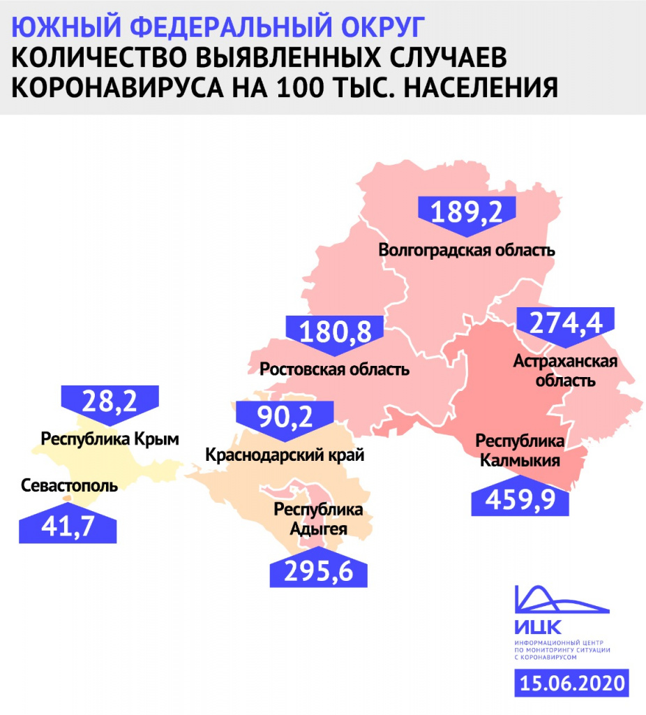 Инфографика от ИЦК