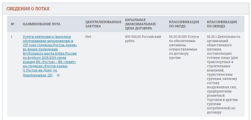 Комплект мебели офисной окпд 2