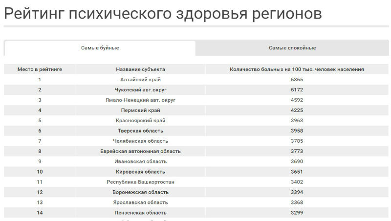 рейтинг 1.jpg