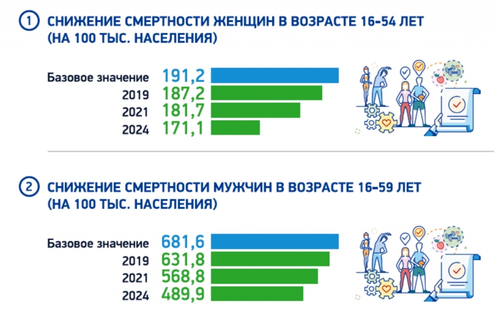 Demografiya-proekt-4_1.jpg