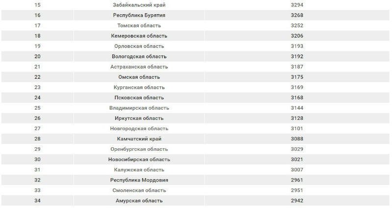 рейтинг 2.jpg